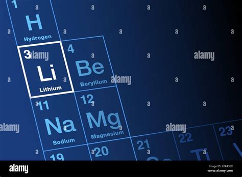 lithium metal sheet|what is lithium chemical.